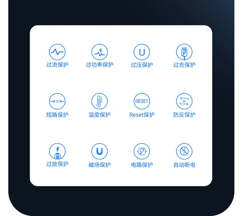 PowerBank 60000mAh 30000mAh 20000mAh Spare battery Portable Charger Mobile External Battery Fast charging For Camping iPhone