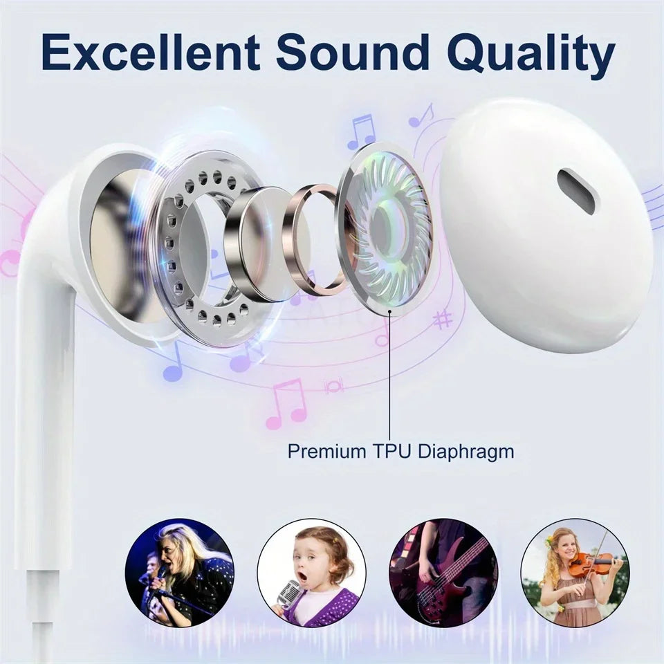 Wired Headphones With Microphone,  For IPhone, IPod, IPad, Lightweight Headphones With Volume Control 6.35mm Headphone Jack