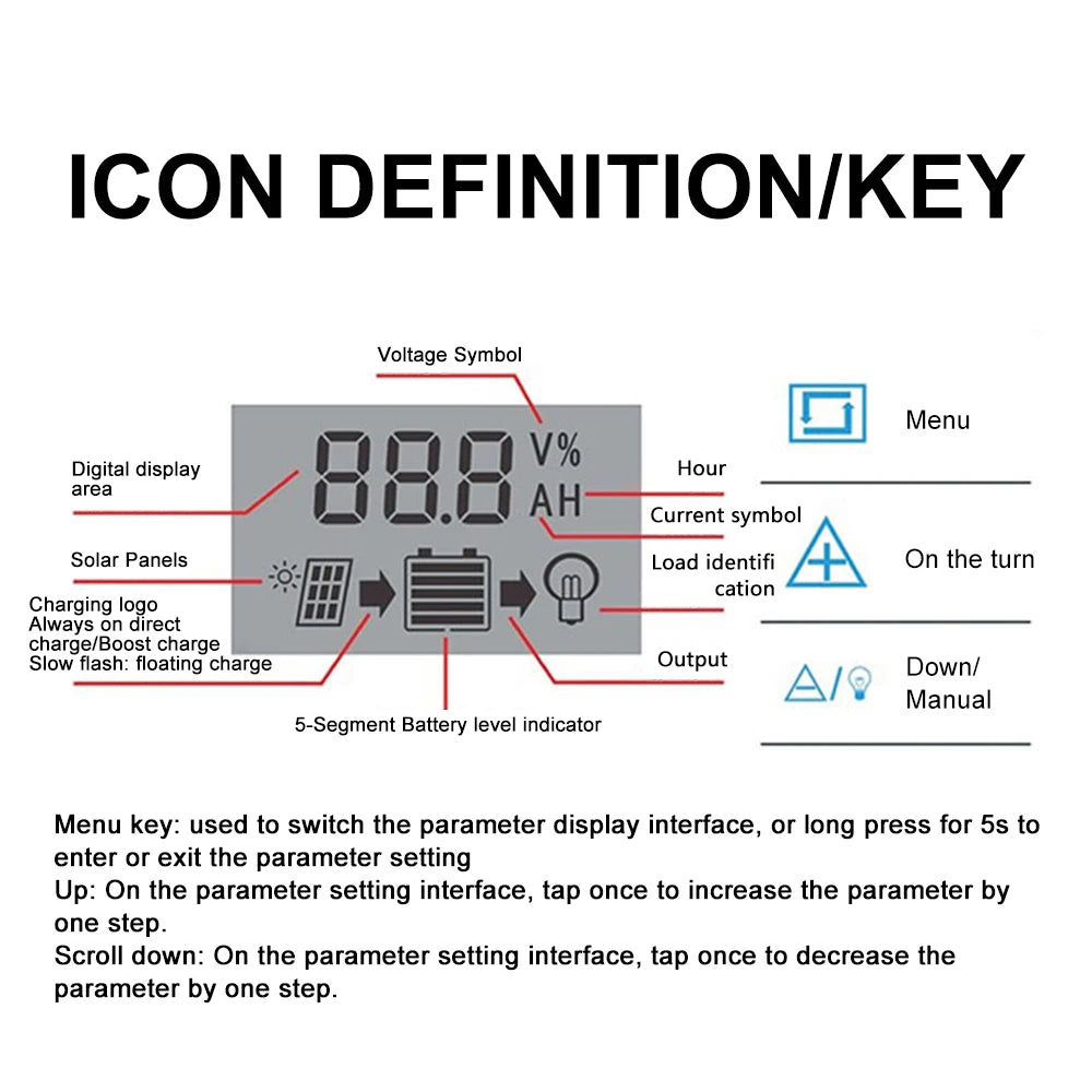 Solar Charge Controller 12V 24V PWM 10A 20A 30A Solar Panel Battery Regulator LCD Display Dual USB Output