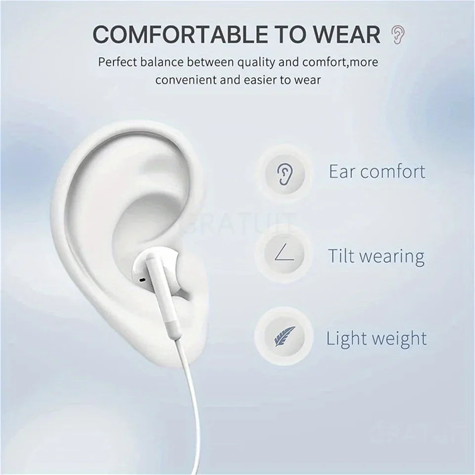 Wired Headphones With Microphone,  For IPhone, IPod, IPad, Lightweight Headphones With Volume Control 6.35mm Headphone Jack