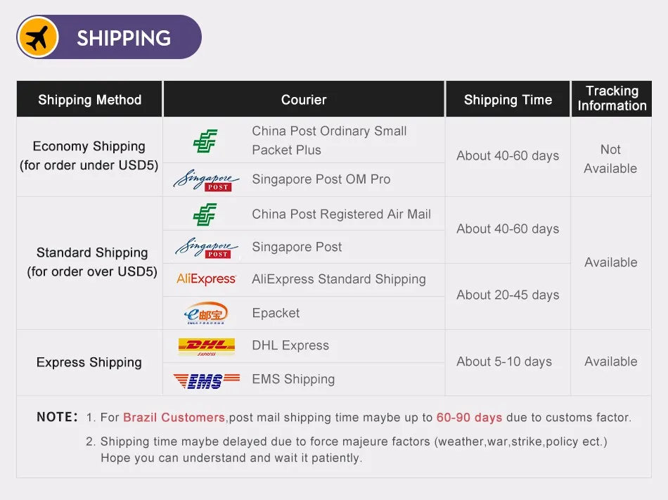 Bluetooth Earphones connects two phone Wireless HiFi Headset Waterproof Noise Reduction Sports Earbuds With Mic For Smartphone