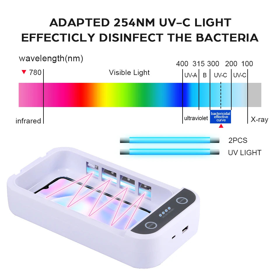 UV Light Sanitizer Box Tweezers/Phone/Baby care sterilizer Portable UVC Disinfectant Aroma Function for Eyelash Extension Tool