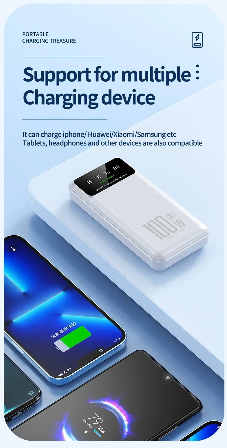 New Portable 100W Super Fast Charging Power Bank 30000mAh Large Capacity with LED Ligh Digital Display for IPhone Xiaomi Huawei