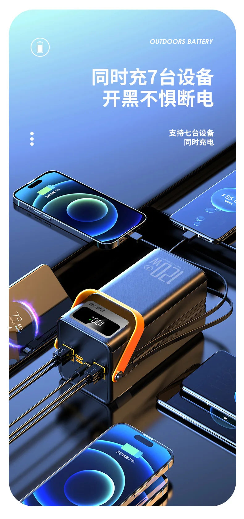 PowerBank 60000mAh 30000mAh 20000mAh Spare battery Portable Charger Mobile External Battery Fast charging For Camping iPhone