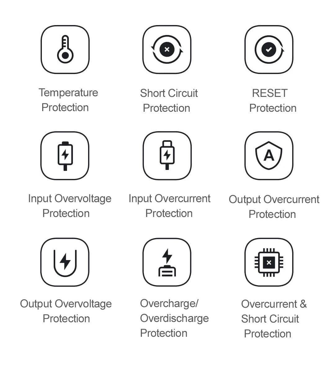 XIAOMI Ultra Slim Power Bank 5000 mAh 20W MAX PB0520MI,Card‑Style USB‑C Fast Charge, Dual‑Way,10 mm Thin,For iPhone 16 15 14 pro
