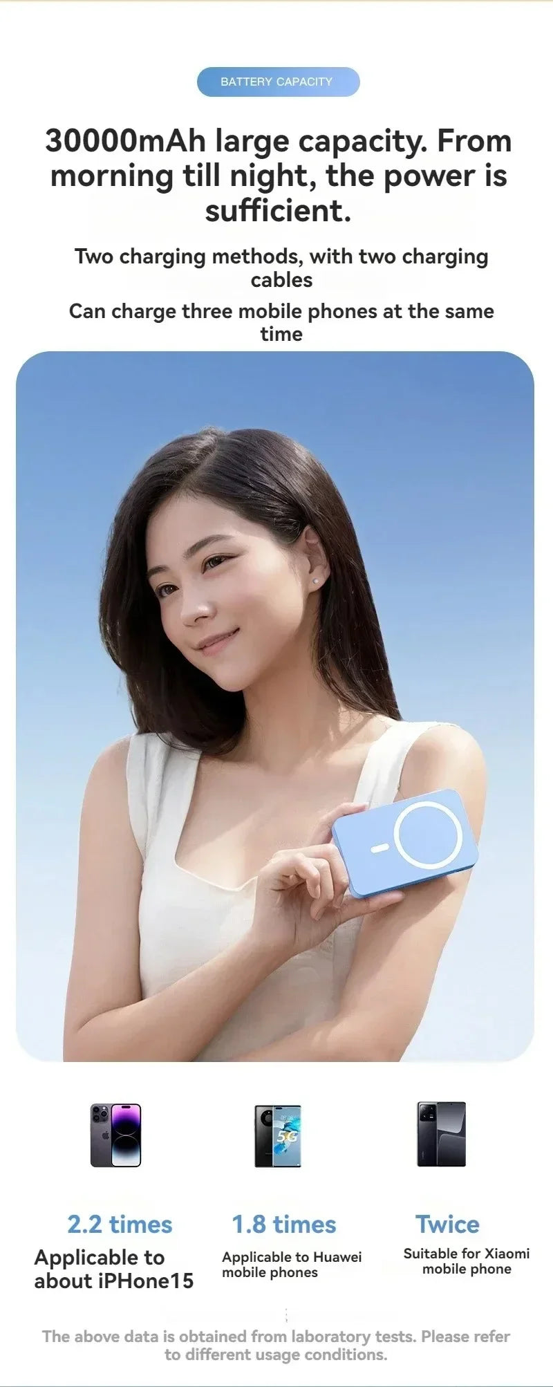 Wireless power bank, built-in cable holder, large capacity, super fast charging, power bank, magnetic, 30000mAh, new