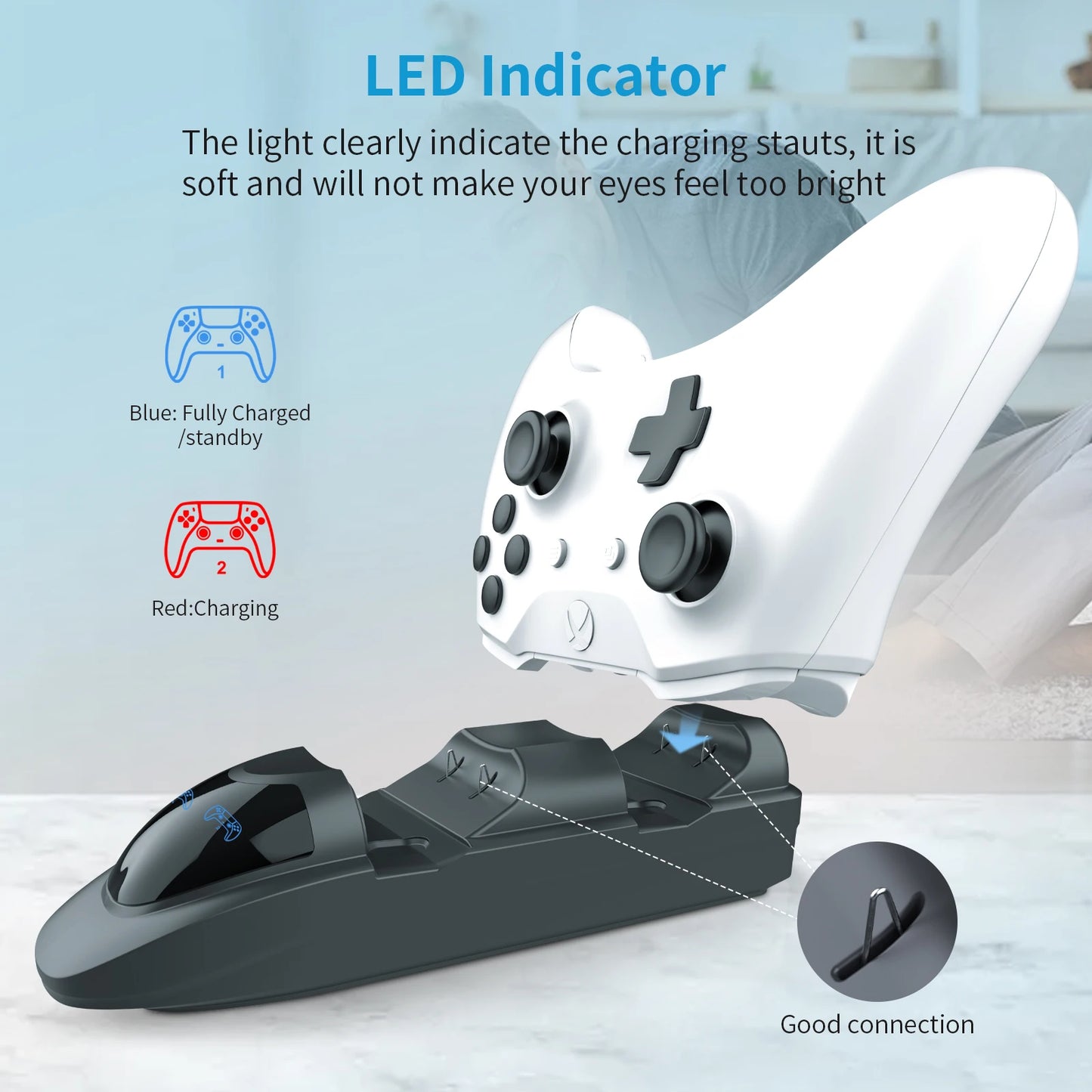 Controller Charger Station with 2x3600mWh Rechargeable Battery Packs for Xbox One/Series X|S Controller, Dual Charging Dock for