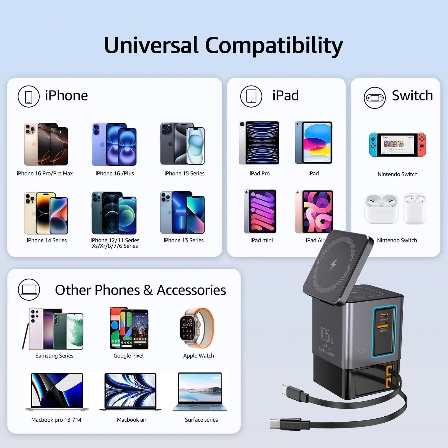 6-in-1 105W Charging Station with Retractable USB-C Cable Power Combo Tower for Multiple Devices Fast Charger for iPhone, Airpod