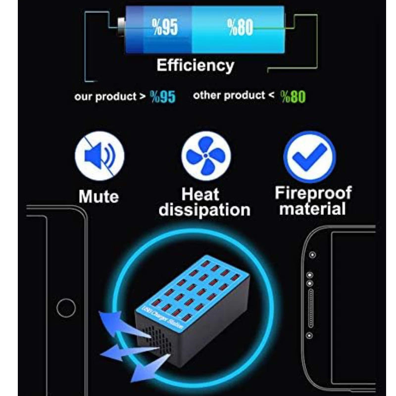 USB Charger Station 20-Port 100W Multiple Charging Station Multi Ports USB Charger Charging for Smartphones,Tablets, USB Devices