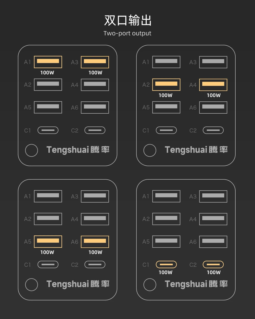 320W flash Charge Wireless charger for fast charging of electronic products such as mobile phone/computer/laptop/tablets