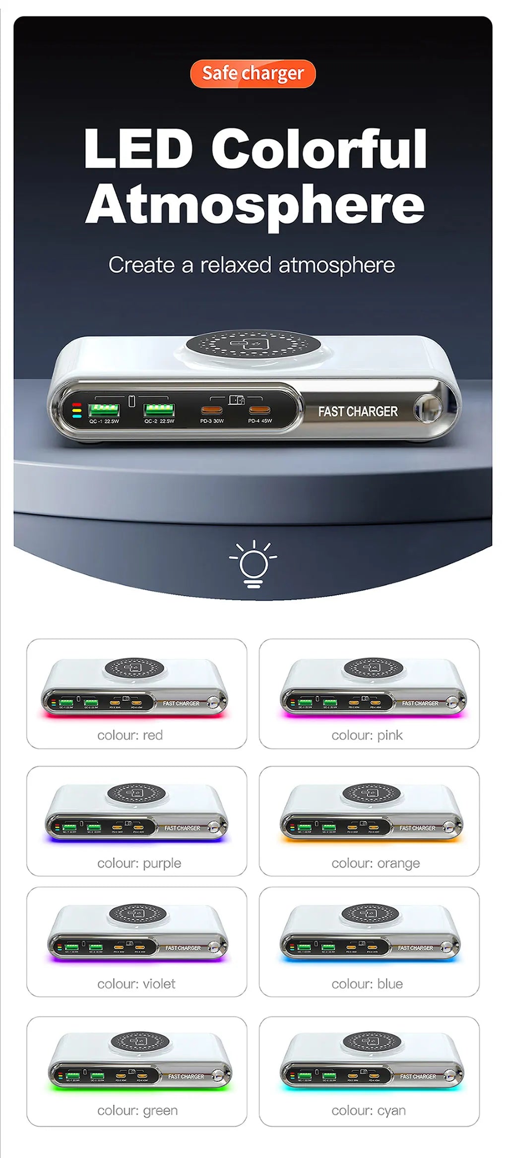 New 72W Multifunction Charger Wireless Charger 4-Port PD+QC USB Type-C Quick Charger Home Travel Office Convenient