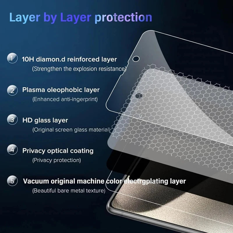 Privacy Screen Glass For iPhone 16e Glass Anti-Spy Protector Screen Film For iPhone 16e Tempered Glass For iPhone 16e Film