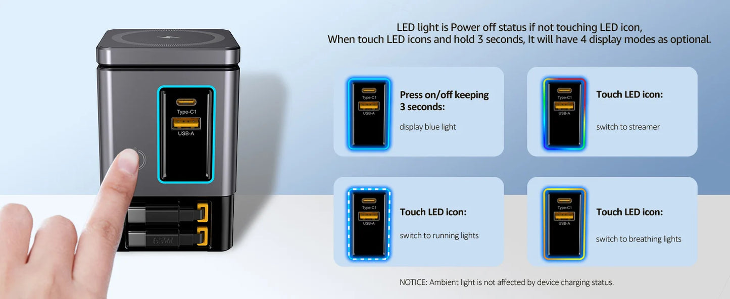 6-in-1 105W Charging Station with Retractable USB-C Cable Power Combo Tower for Multiple Devices Fast Charger for iPhone, Airpod