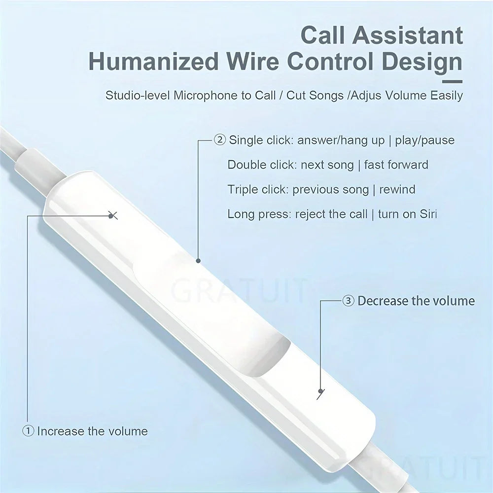 Wired Headphones With Microphone,  For IPhone, IPod, IPad, Lightweight Headphones With Volume Control 6.35mm Headphone Jack