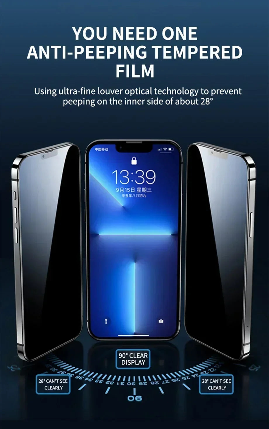 Full Cover Anti-Spy Screen Protector For iPhone 11 12 13 14 15 16 17Pro Max Privacy Protection Glass For iPhone 14 15 16 Plus