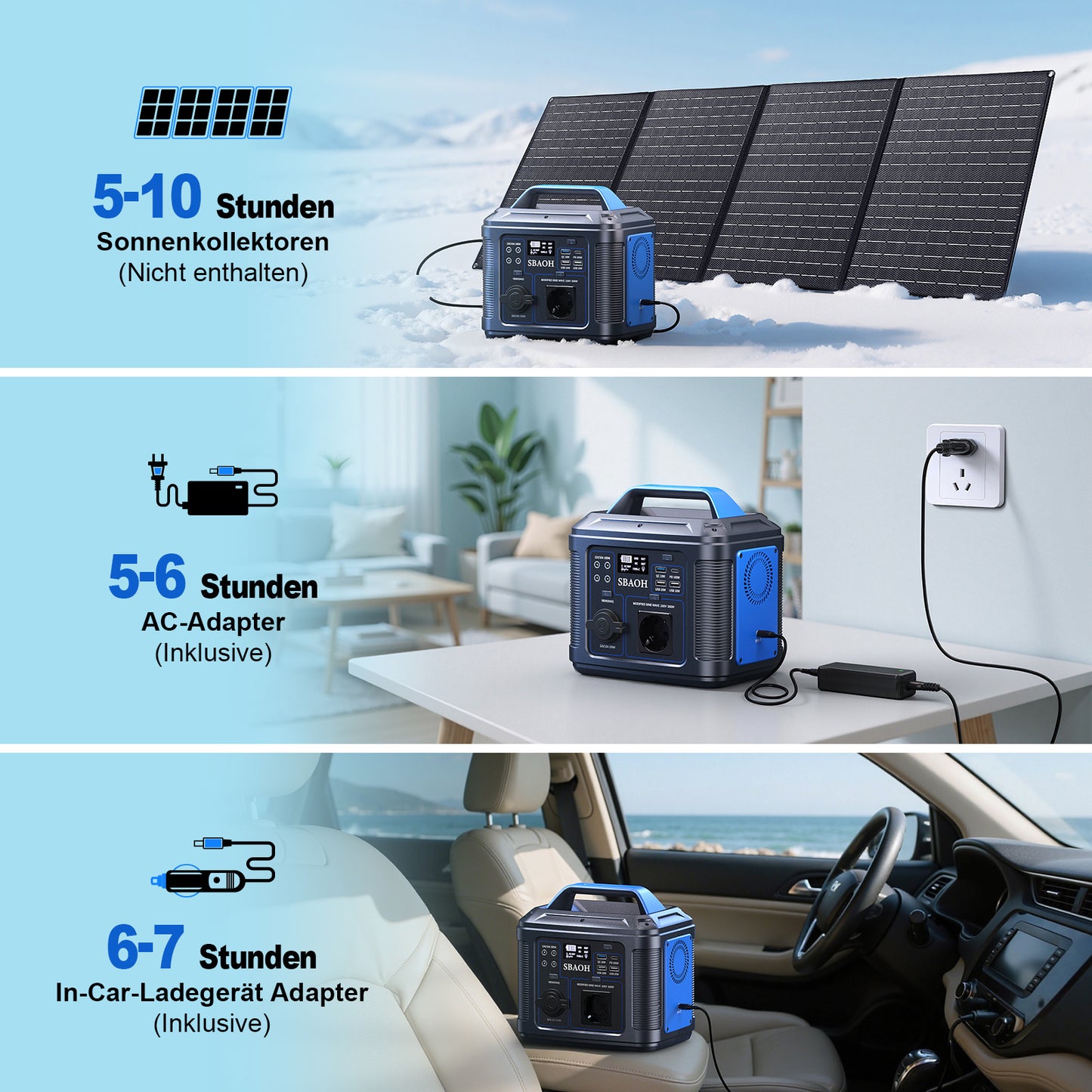 SBAOH Portable Power Station 300W,solar Power Generator 296Wh 80000mAh,solar Power Bank Portable Charger