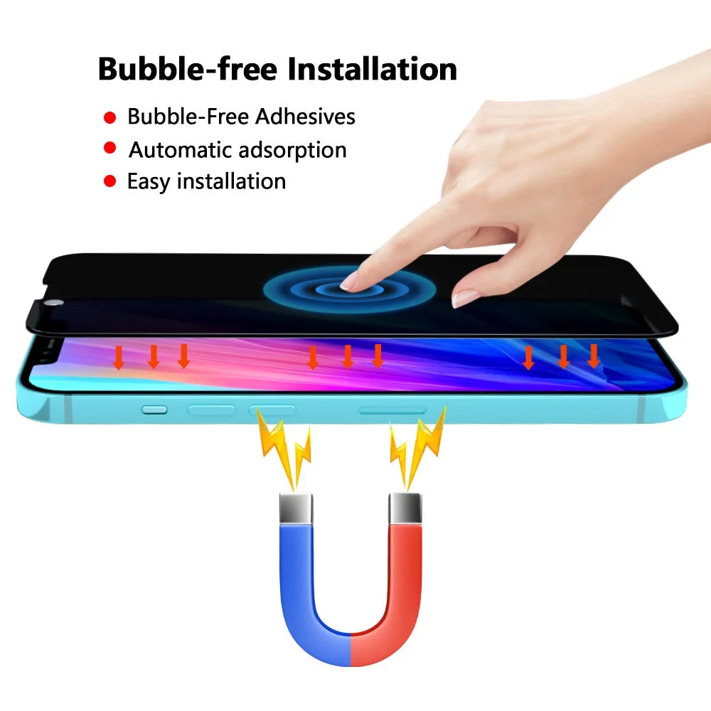 Privacy Screen Protector Compatible with Iphone 13 Pro Max anti Spy Case Friendly Tempered Glass 9H Black (2 Pack)