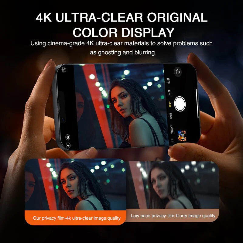 Smartphone Privacy Screen Protector
