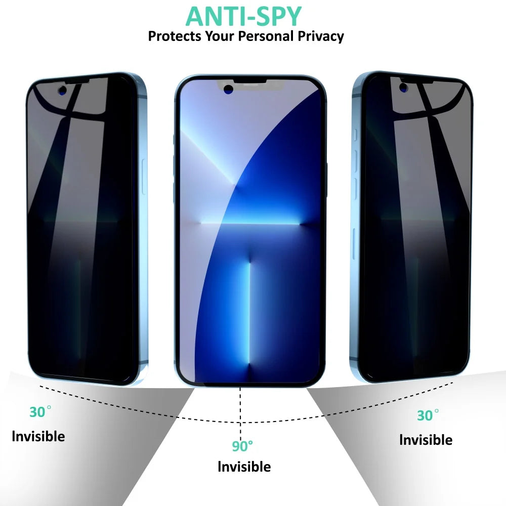 Privacy Screen Protector Compatible with Iphone 13 Pro anti Spy Case Friendly Tempered Glass 9H Black (2 Pack)