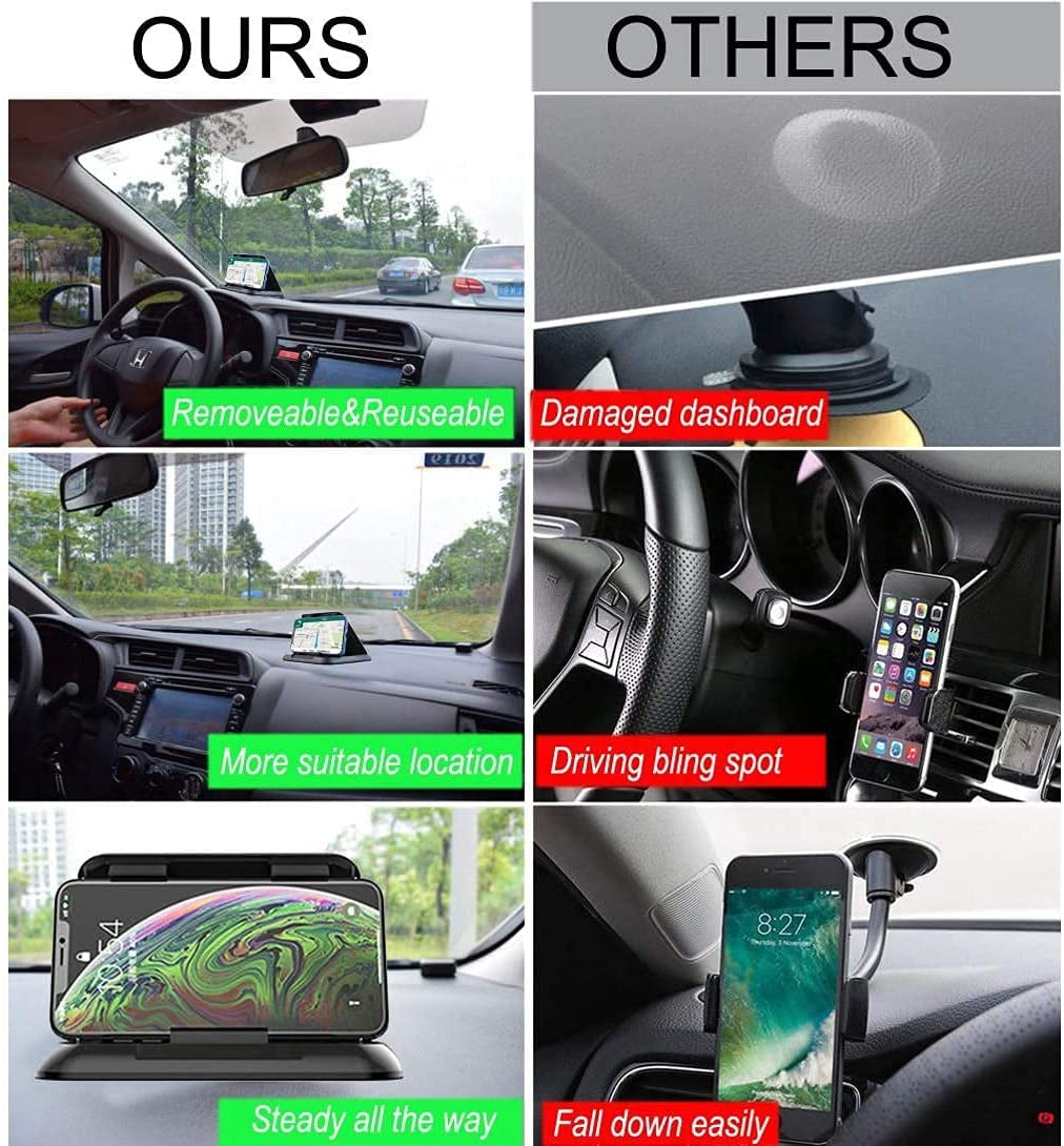 Car Phone Holder Mount, GPS Cell Phone Holder for Car Mounts Universal 3-7 Inch Non-Slip Dashboard Mobile Phone Car Mount Stand Holder (CHOLD)