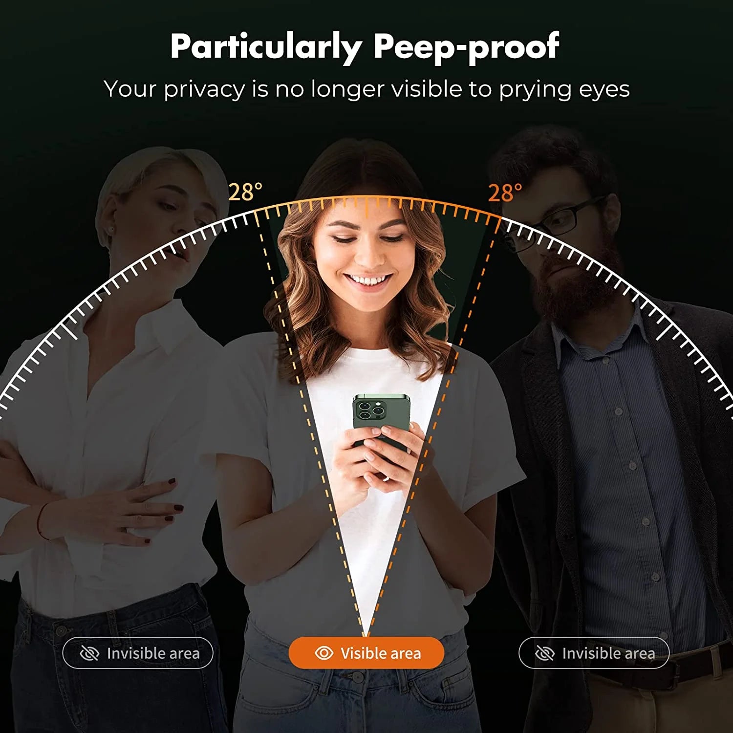 Privacy Screen Protector for Iphone 13 Pro Max/Iphone 14 Plus, 2 Pack