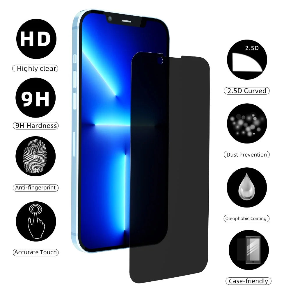 Privacy Screen Protector Compatible with Iphone 13 Pro anti Spy Case Friendly Tempered Glass 9H Black (2 Pack)