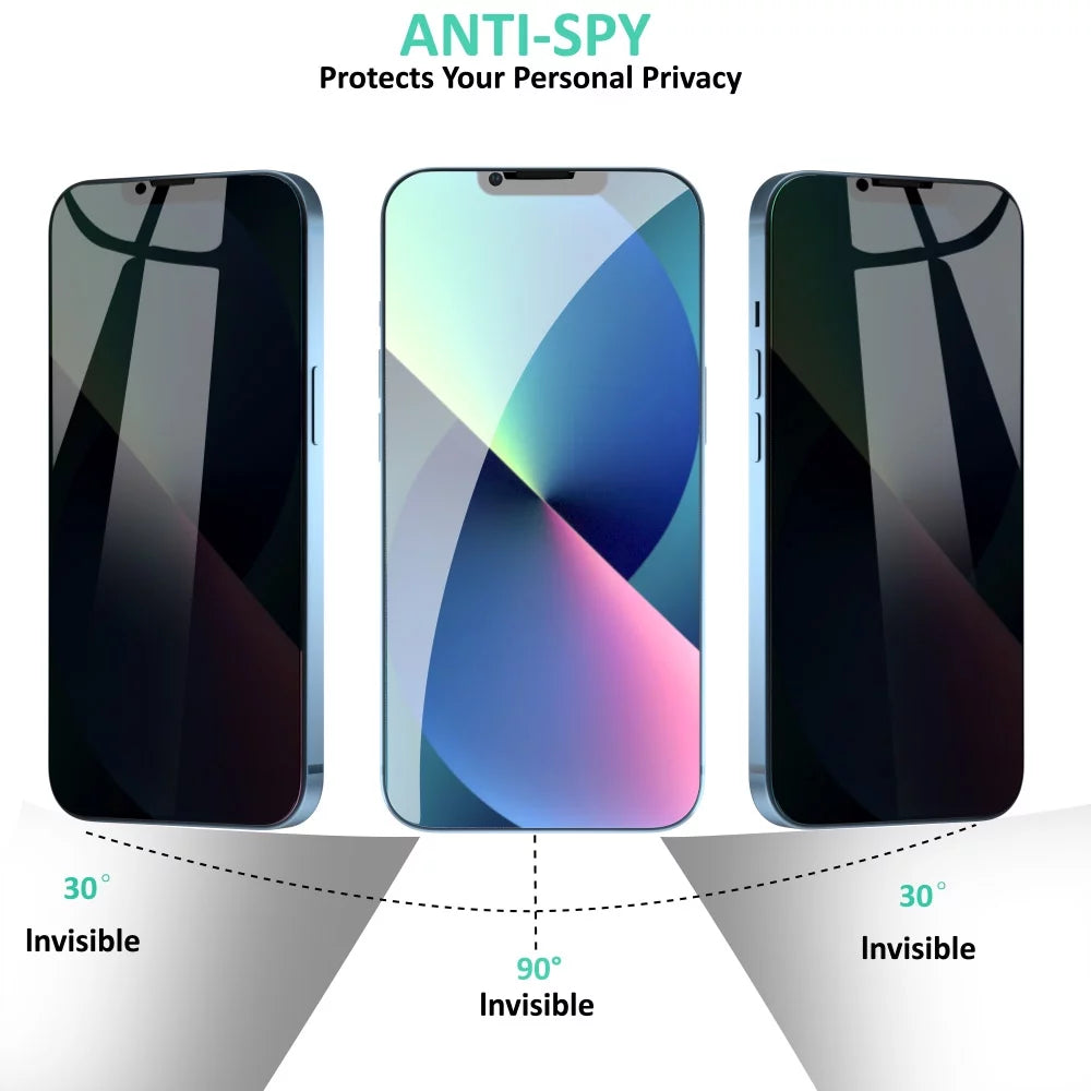 Privacy Screen Protector Compatible with Iphone 13 Mini anti Spy Case Friendly Tempered Glass 9H Black (2 Pack)