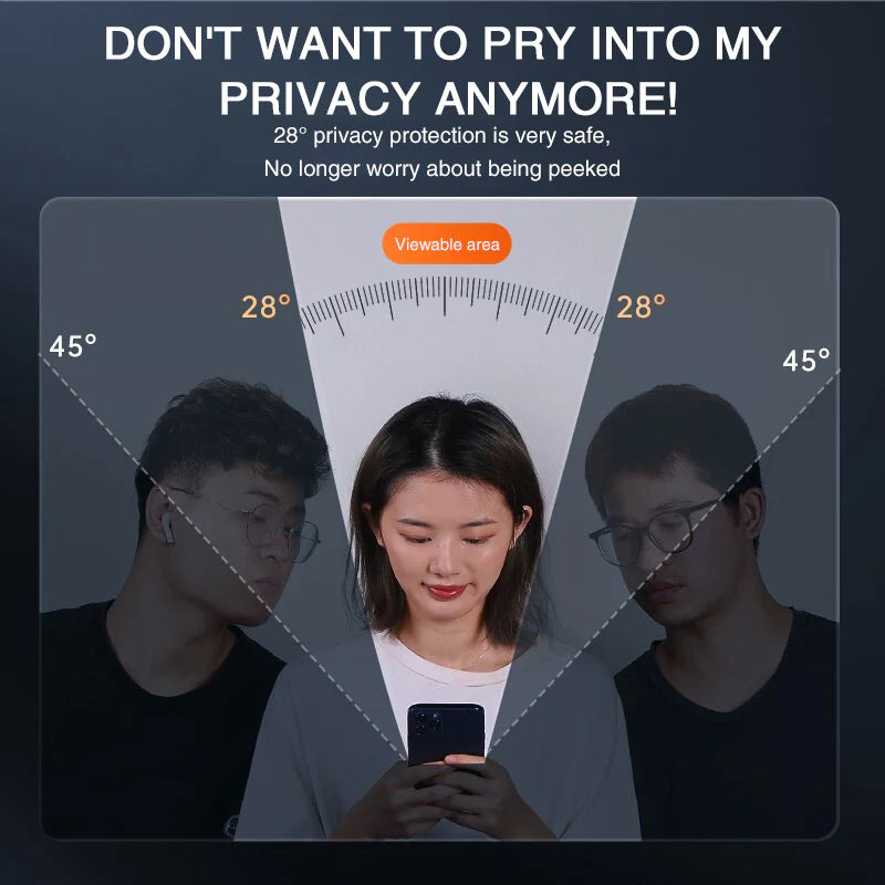 Smartphone Privacy Screen Protector