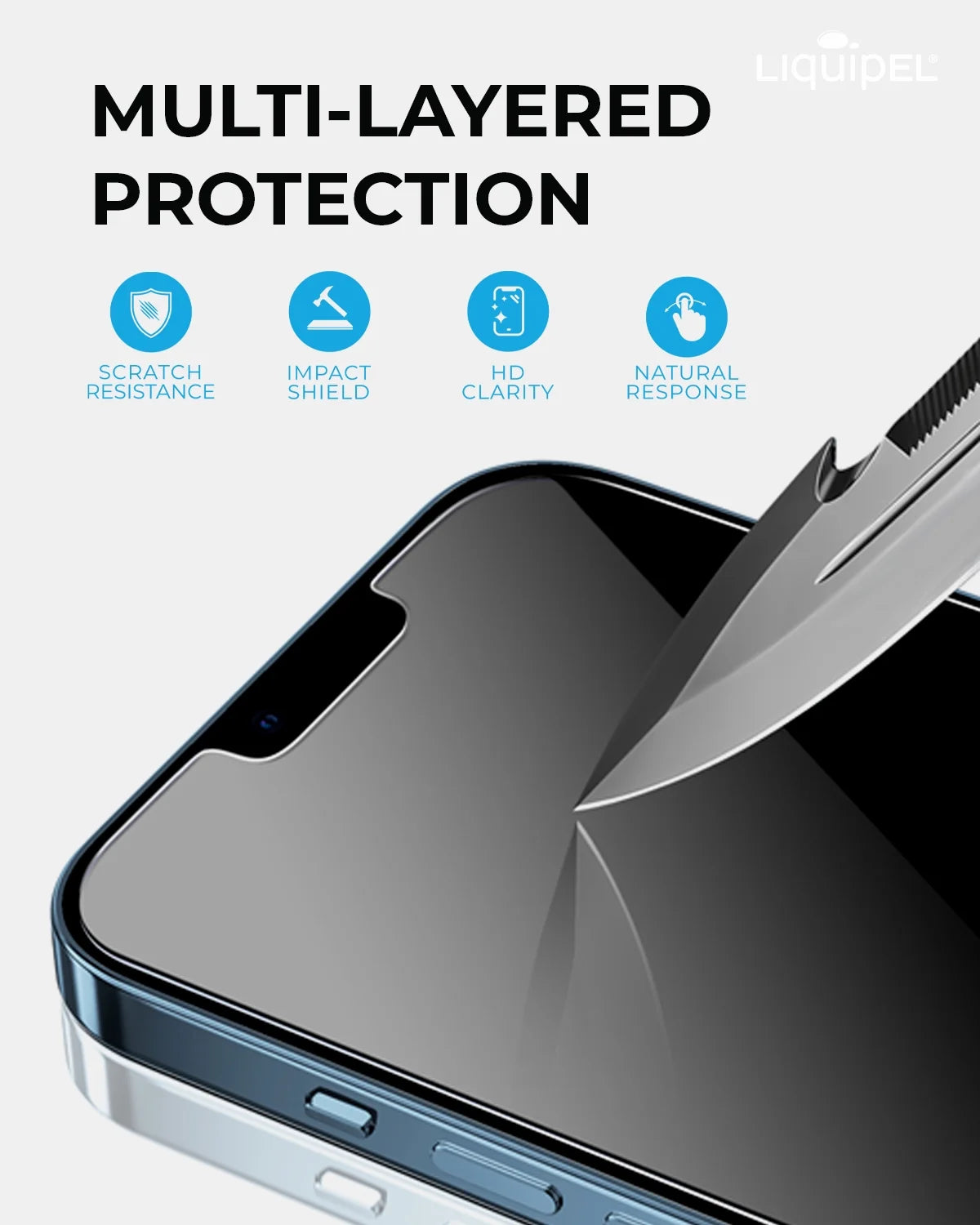 Safeguard Tempered Glass Screen Protector - Iphone 11, XR - Protection Plan