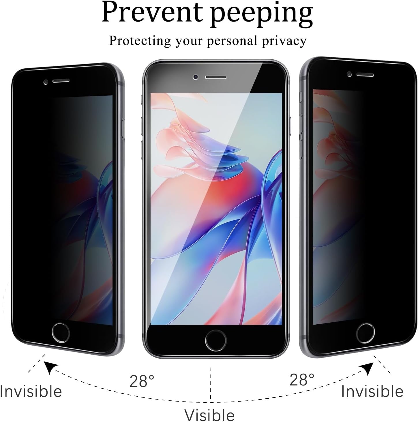 KAREEN [2-Pack Privacy Screen Protector for Iphone SE 3, 2022, Black