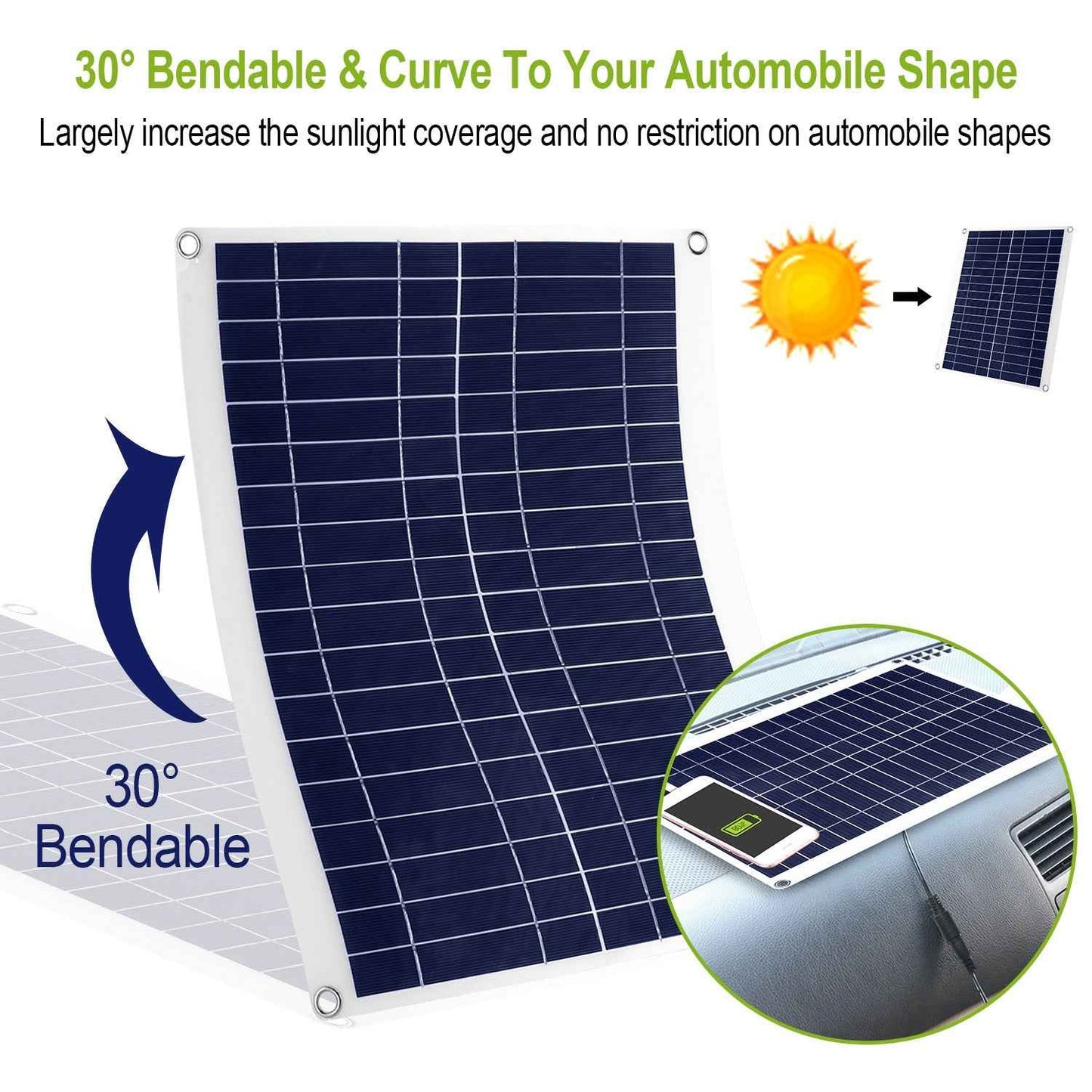 25W 12V Solar Panel Charger, Dual USB, IP68 for Car/RV
