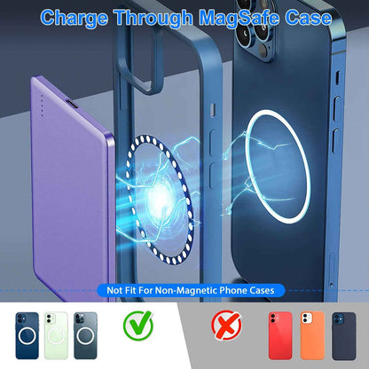 2-in-1 MagSafe Wireless Slim Power Bank 5000mAh