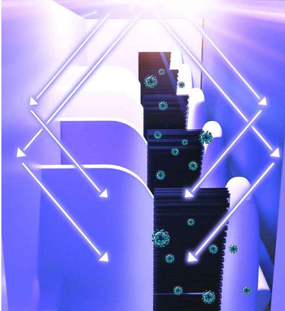 Smart UV Sterilizer Box for Home & Office