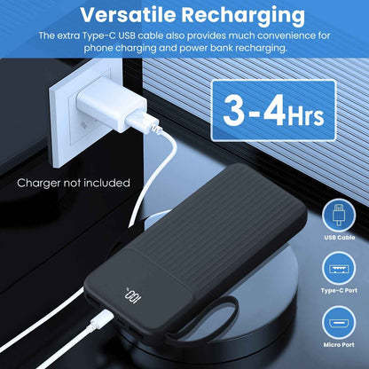PD22W 20000mAh Fast Charging Power Bank
