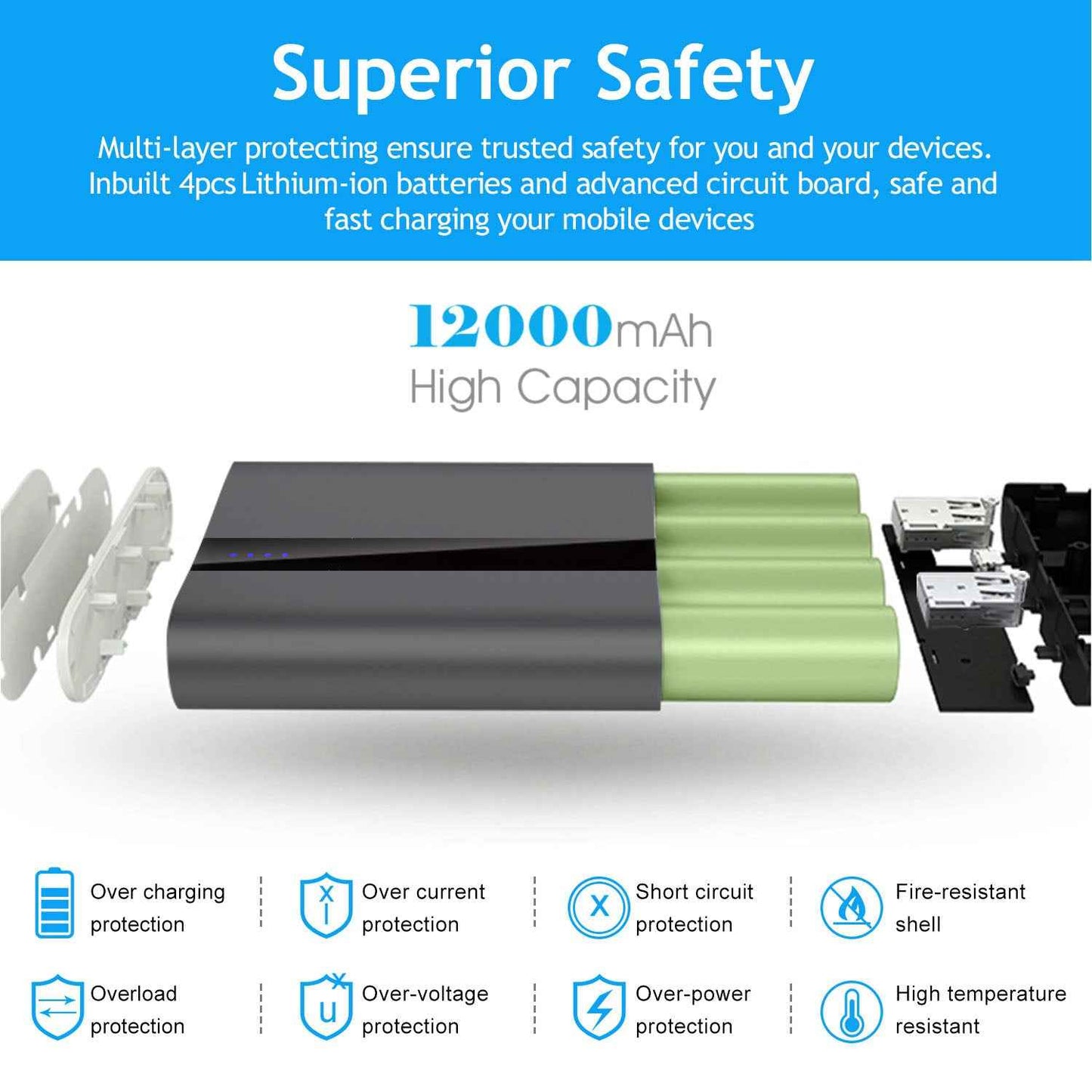 12000mAh Dual USB Portable Power Bank Fast Charger