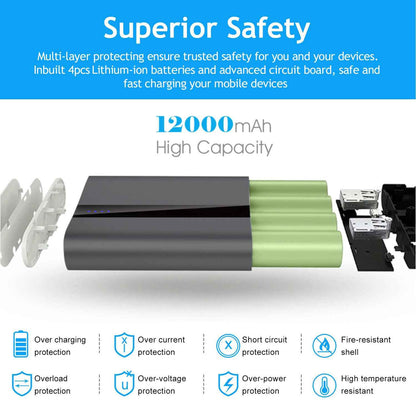 12000mAh Dual USB Portable Power Bank Fast Charger