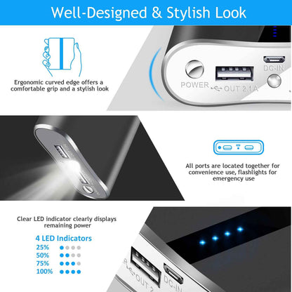 12000mAh Dual USB Portable Power Bank Fast Charger