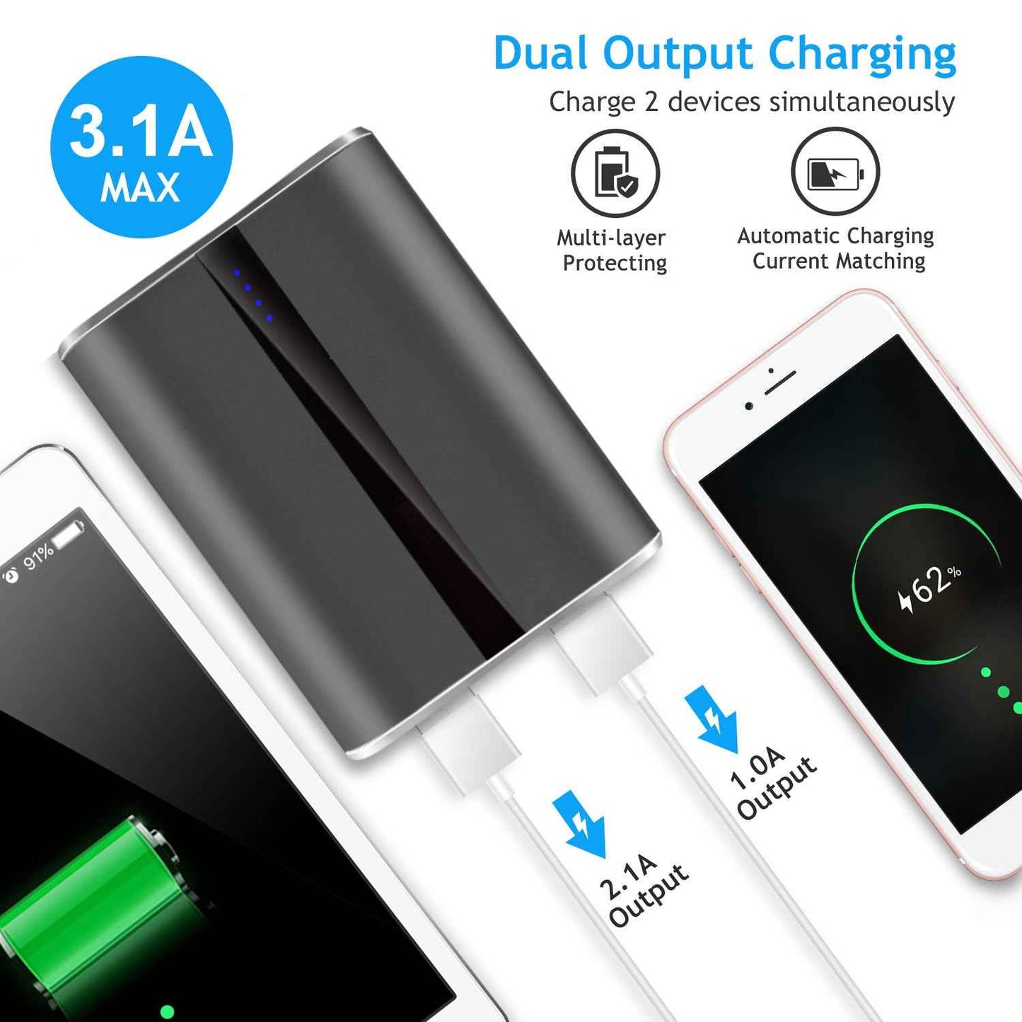 12000mAh Dual USB Portable Power Bank Fast Charger