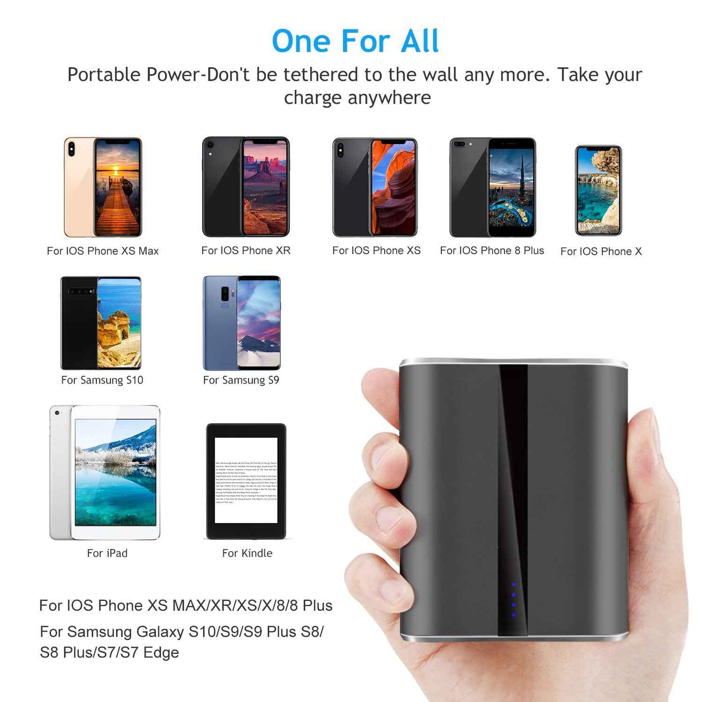 12000mAh Dual USB Portable Power Bank Fast Charger