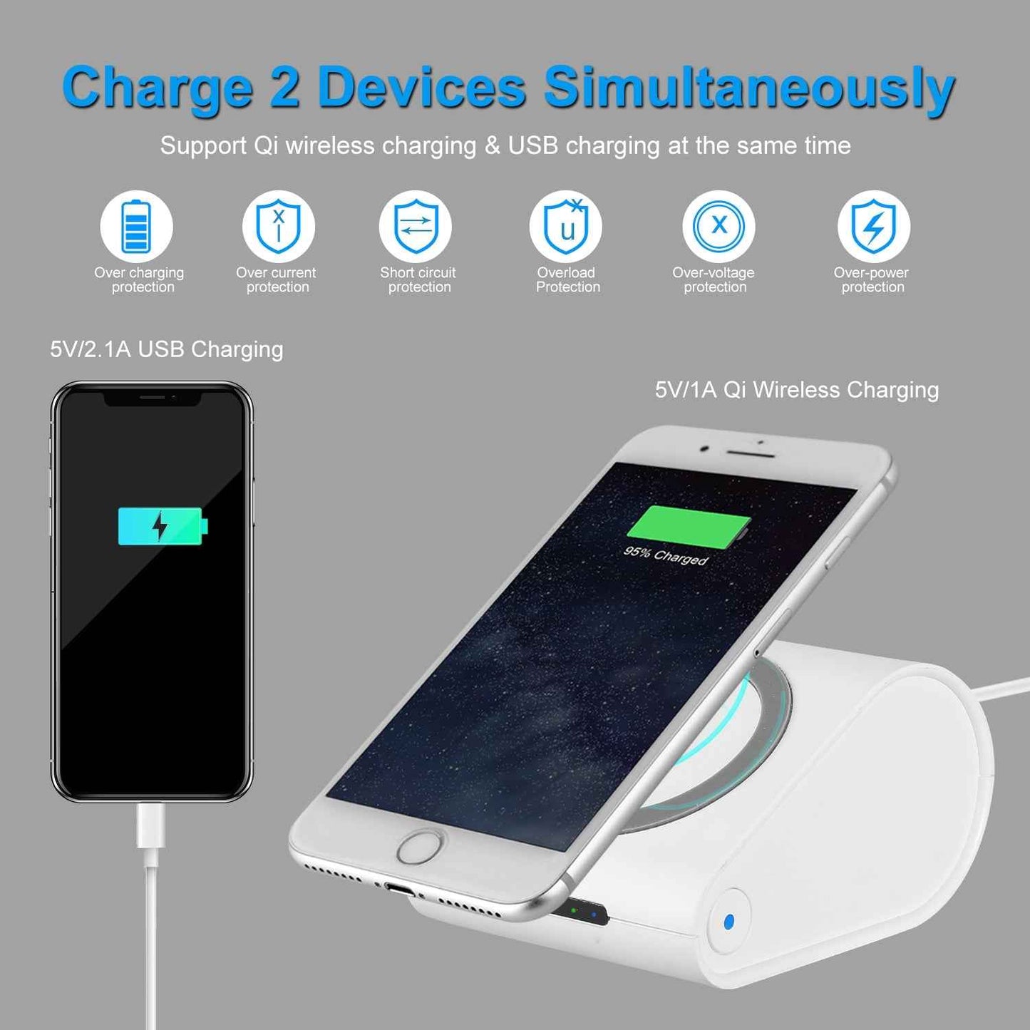 Qi Wireless Charging Power Bank 10400mAh