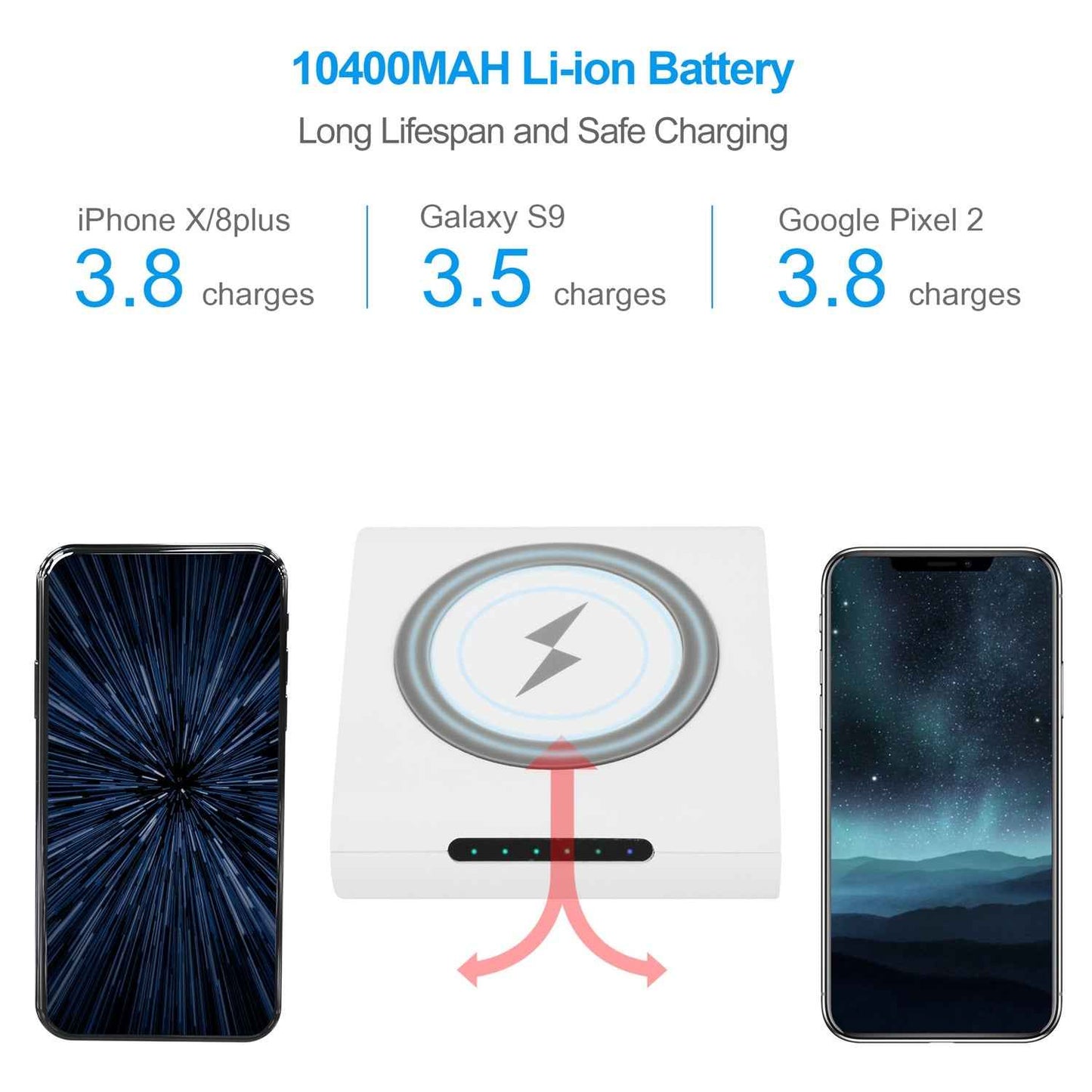 Qi Wireless Charging Power Bank 10400mAh