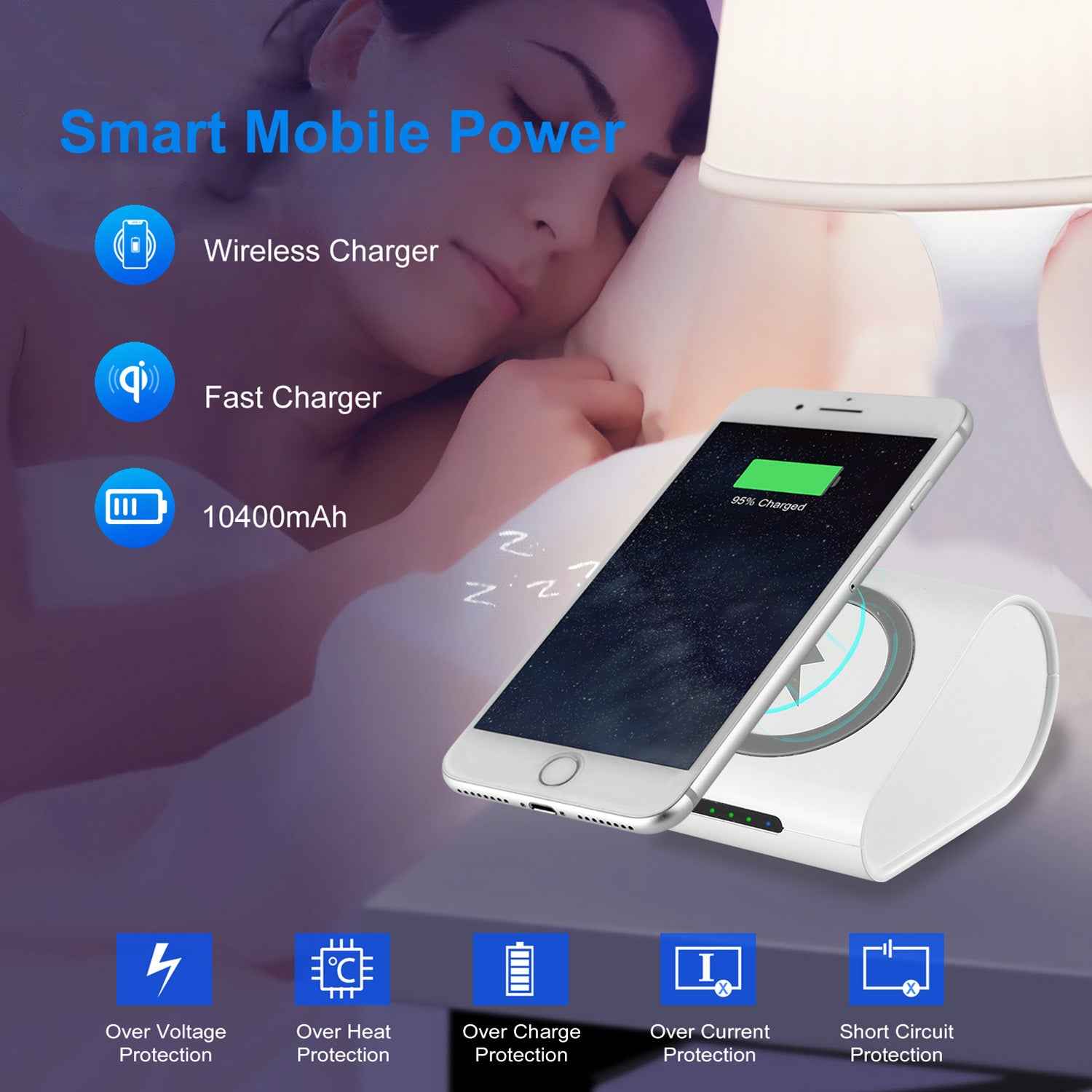 Qi Wireless Charging Power Bank 10400mAh