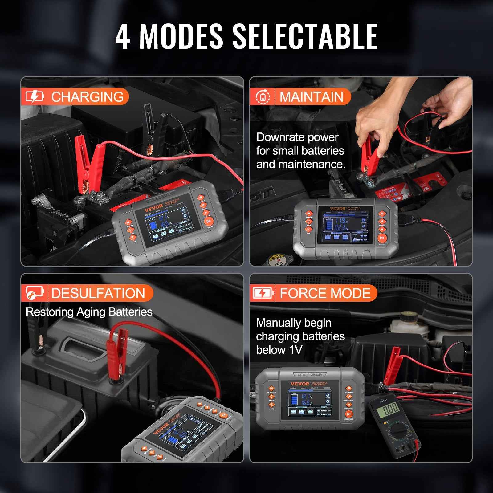 20A Smart Battery Charger for Car, Boat, Lawn Mower