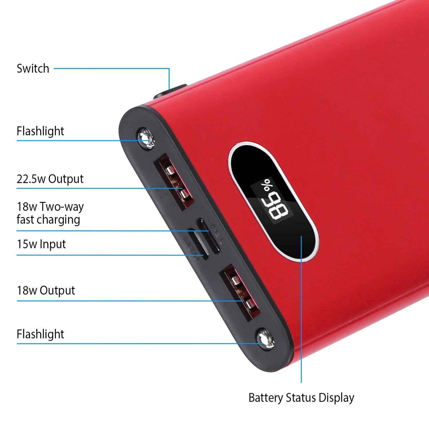 20000mAh Fast Charging Power Bank with LED Display