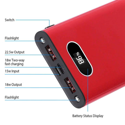 20000mAh Fast Charging Power Bank with LED Display