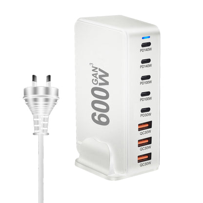 USB Wall Charger - Fast Charging Adapter with Single Port