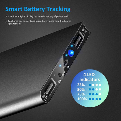 Ultra-thin 20000mAh Dual USB Power Bank