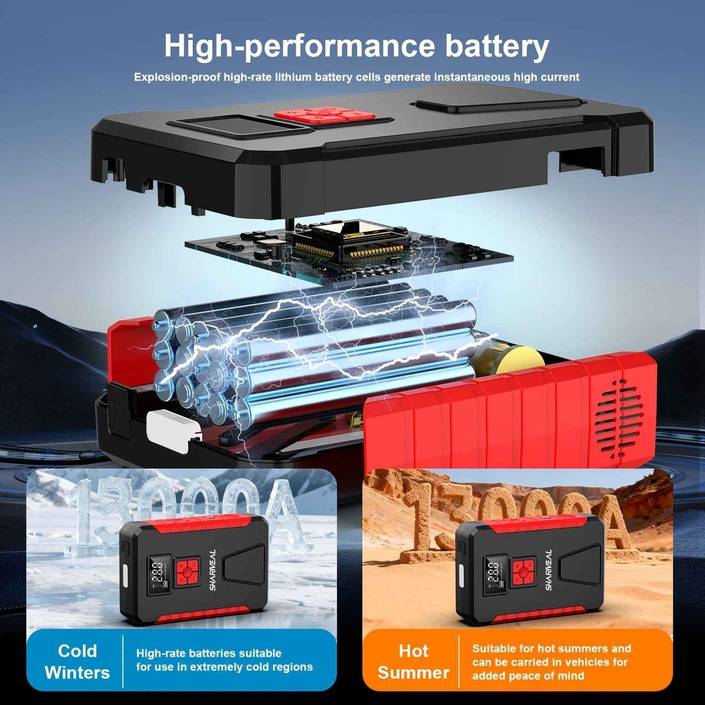 Portable Car Jump Starter & Air Compressor