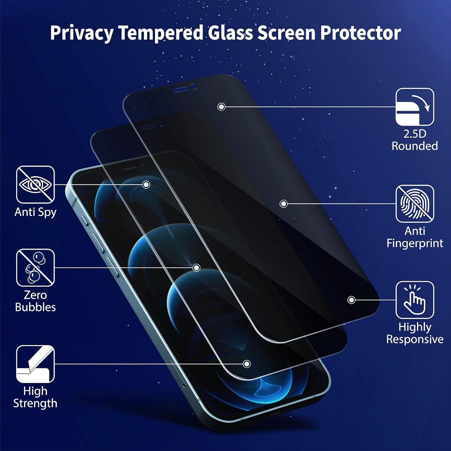 2+2 Pack [Full Coverage] for Iphone 12 Pro Max Privacy Screen Protector + Camera Lens Protector, 9H Hardness Anti-Spy Tempered Glass with Zero Bubble, 0.33Mm High Sensitivity, Case Friendly