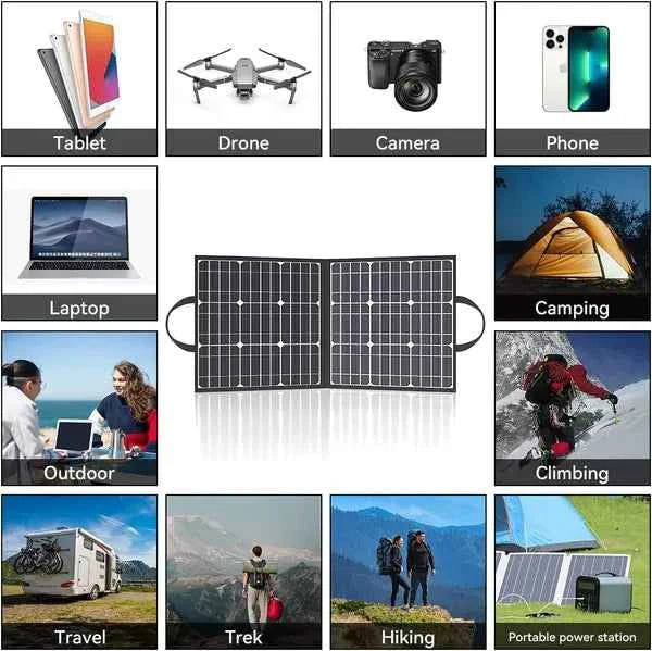 GOFORT 330W Portable Power Station & Solar Panel